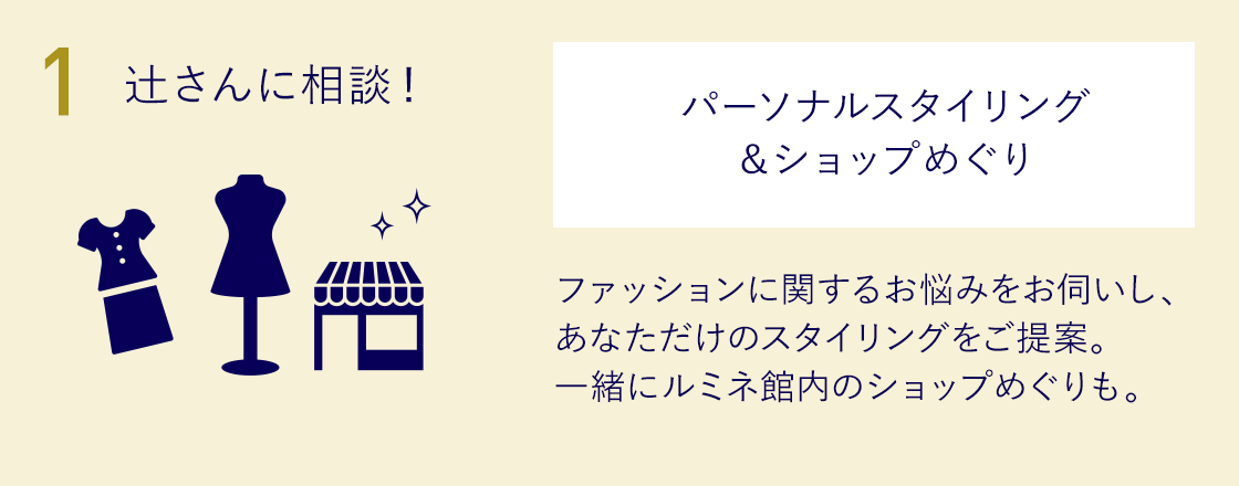 1．辻さんに相談！