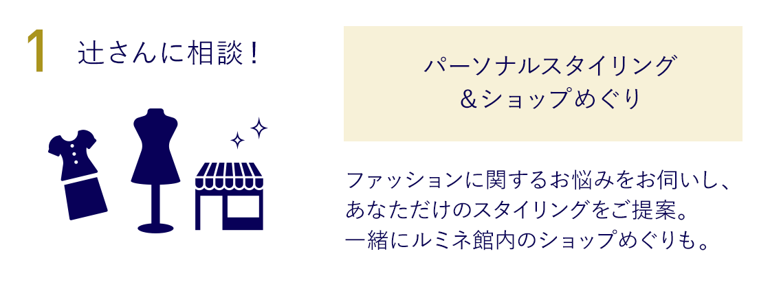 1. 辻さんに相談！